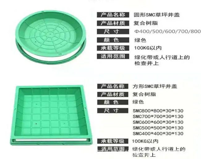 天安乡树脂复合种植井盖展示